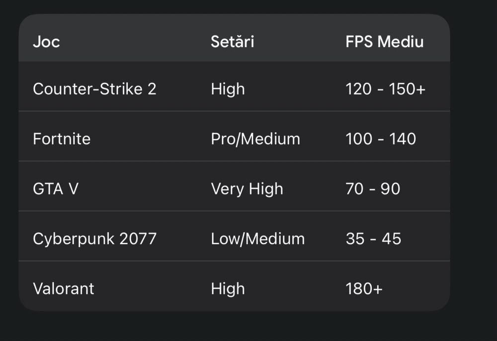 Setup Gaming PC Myria (144Hz)