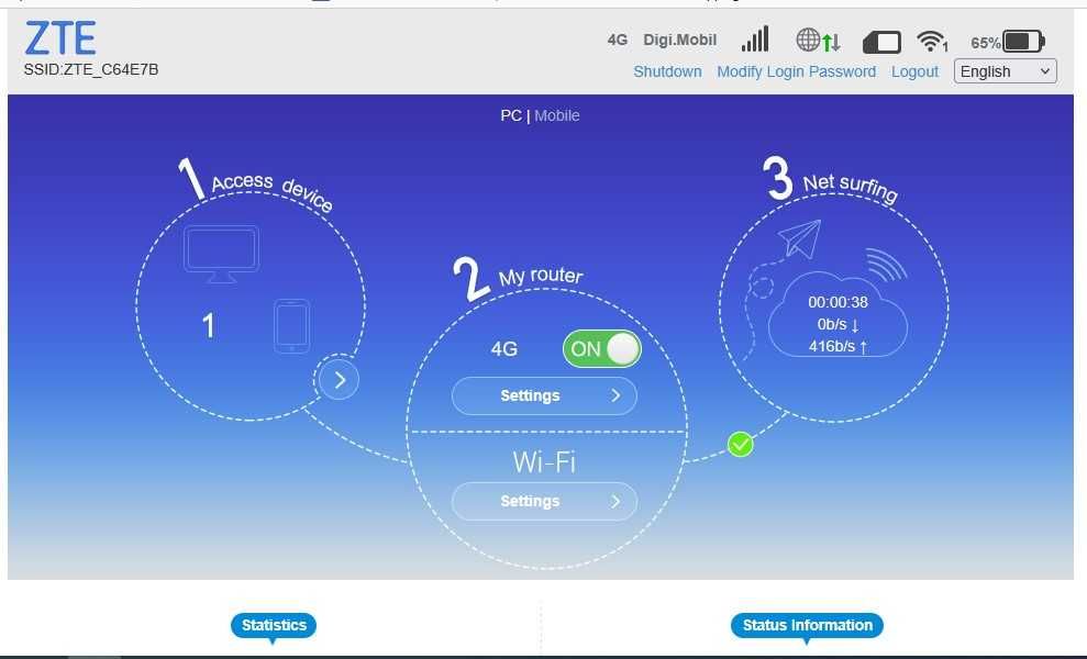 Hotspot portabil router WiFi 4G modem SIM ZTE Alcatel