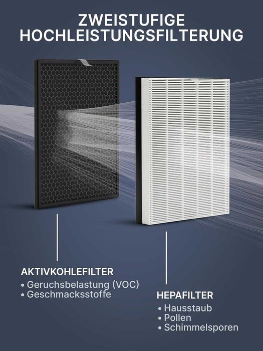 Оригинальный Фильтр для очистителя philips AC2729, AC2726, AC1214