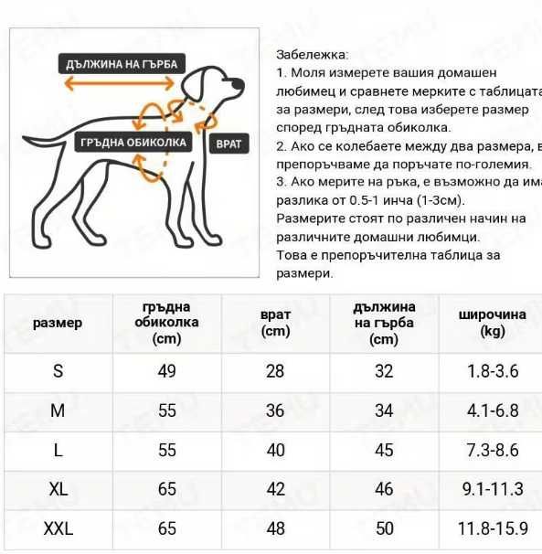 Нов дъждобран за куче