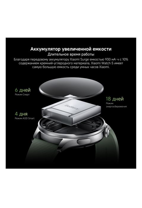 Xiaomi watch 5 серебристый-зелнный