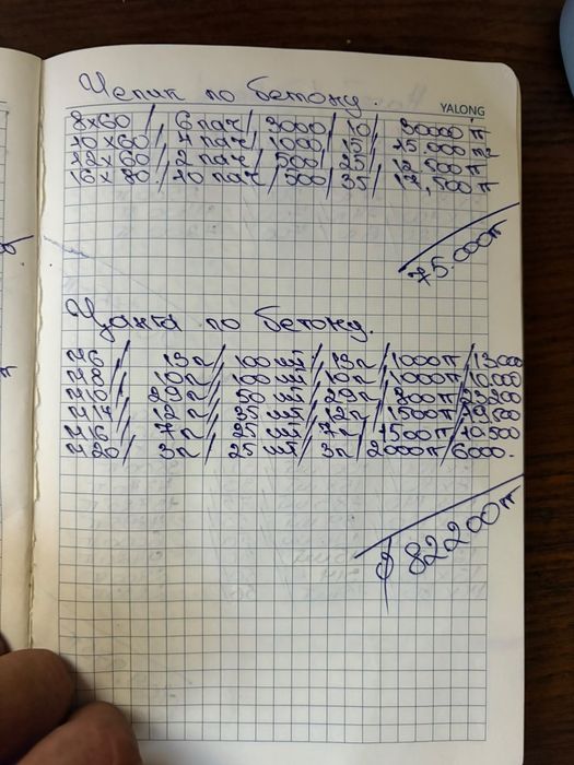 Расспродажа крежных материалов