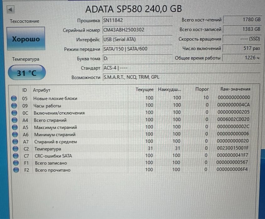 Ссд диск в хоршем состояние 240gb.