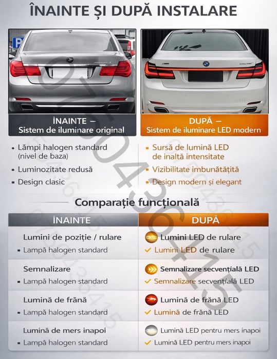 Stopuri BMW Seria 7 F01 F02 Retrofit | G30 | F10 | F25 |  G01 Livrare gratuita & Cadou husa cheie