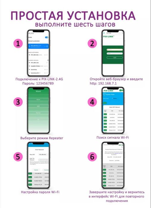 WiFi усилитель сигнала,репитер,мини роутер