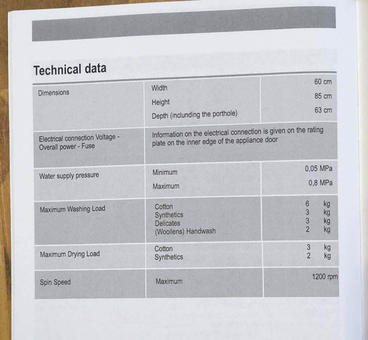 Пералня със сушилня Zanussi, 6 kg., 1200 оборота