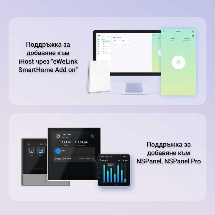 SONOFF iPlug S60 TPF – WiFi Смарт преходен контакт 16A/4000W