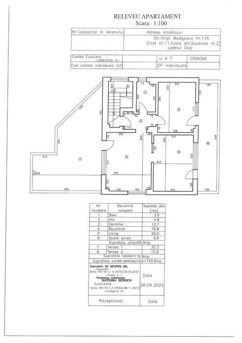 Apartament 2 camere
