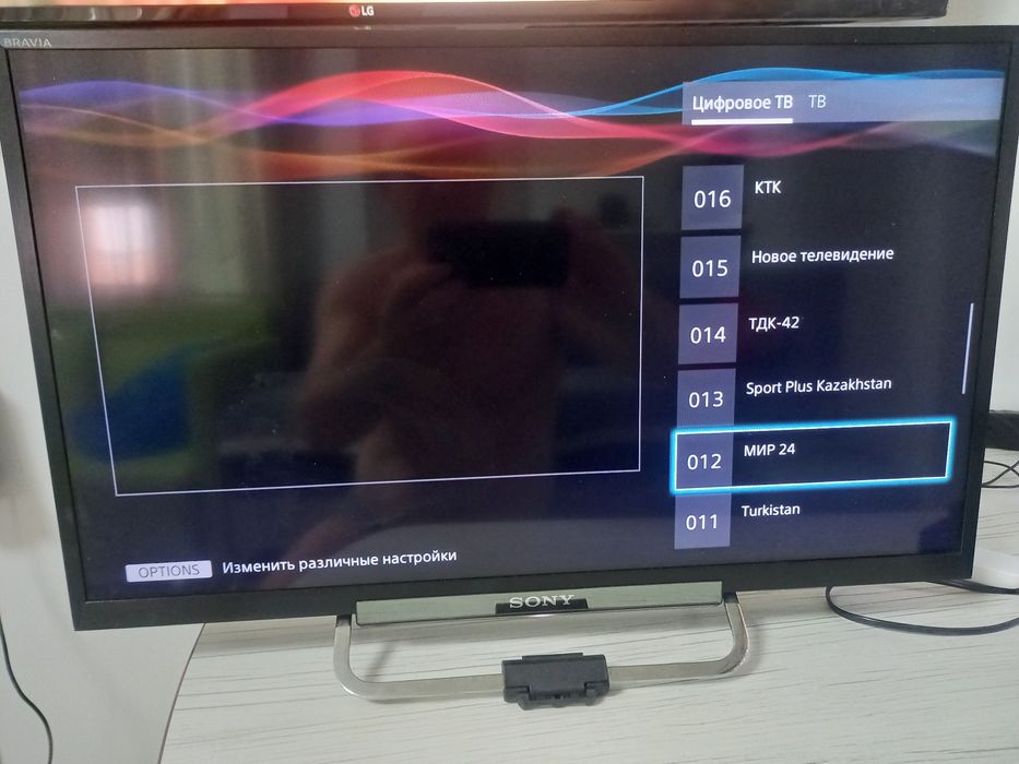 Телевизор Soni +приставка ТВ.