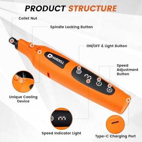Нов Ротационен уред комплект за шлайфане, рязане и пробиване 80 части