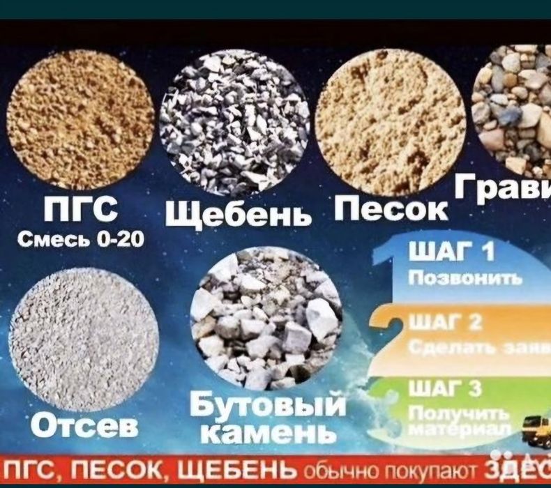 Песок Баласт Шебень Грунт