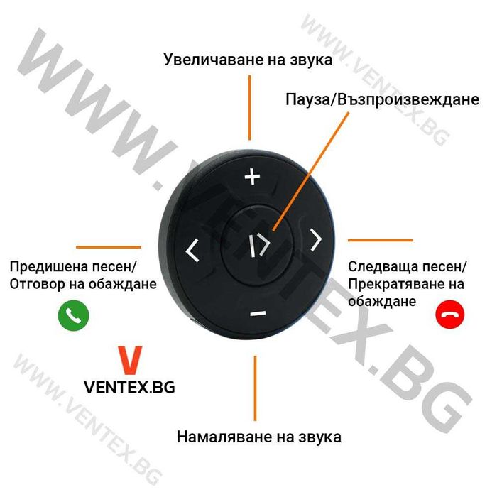 Bluetooth адаптер за Peugeot, Citroen RD4 + Микрофон и управление WEFA