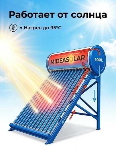 Coлнечный водонагреватель 100л MIDEASOLAR, без электричества НОВЫЙ!