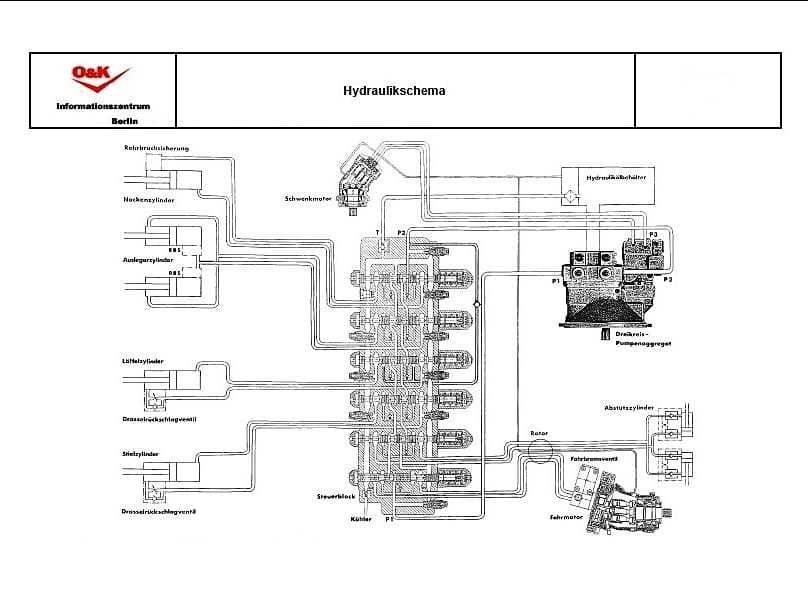 Orenstein Koppel Workshop Manual (O&K)