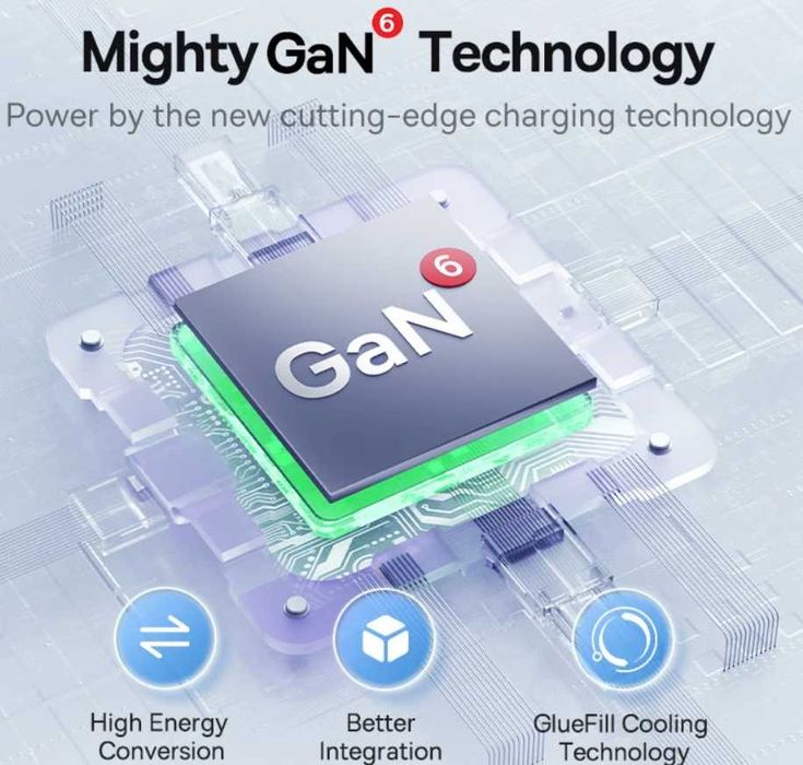 Новая запечатанная Baseus 65W Gan 6 Pro Fast Charger 4 в 1 кабель 100W