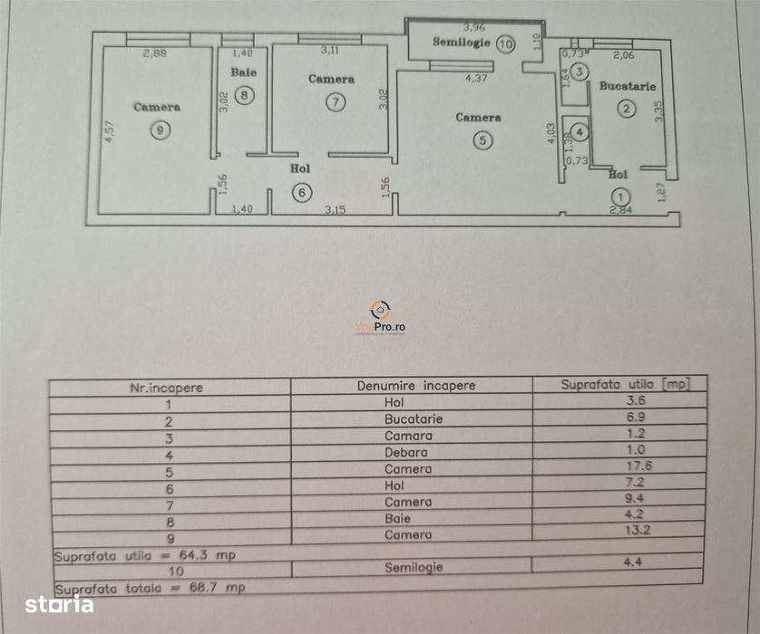 Parcul Padurice  Zona Soarelui  Apartament 3  Camere Etaj 3