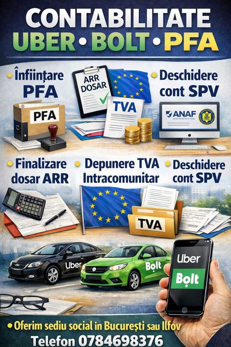 PFA UBER / BOLT – Contabilitate și înființare