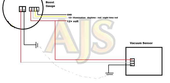 Датчик DEFI BF boost.