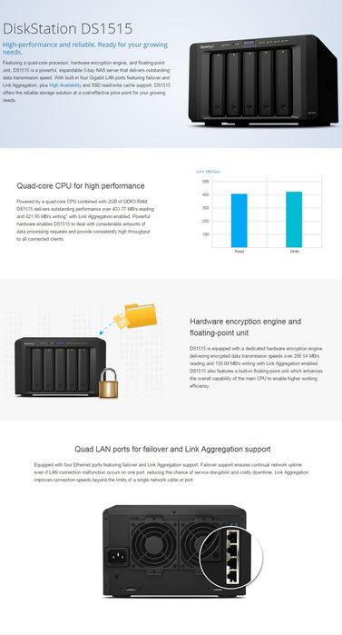 Network Storage Synology DS1515