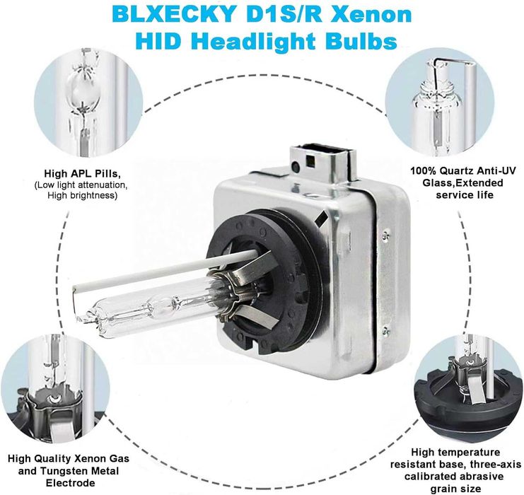 Комплект ксенонови Крушки - D1S, 12V, 35W - 4300К/6000К.