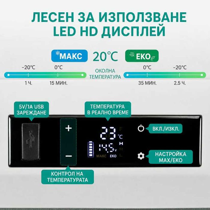 Преносим хладилник (фризер, хладилна кутия) с компресор 12V/24V 100/220V 30л,40л,50л + Подарък 4 бири кенче
