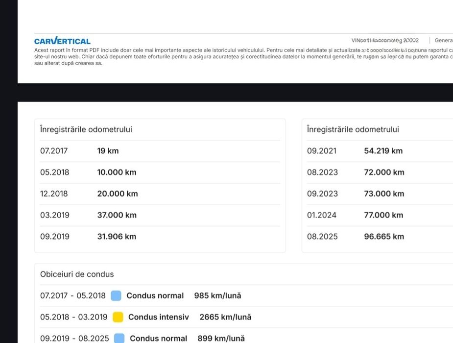 BMW X1 F48 2.0d Xdrive XLine 2018 Distronic camera full led lane assis