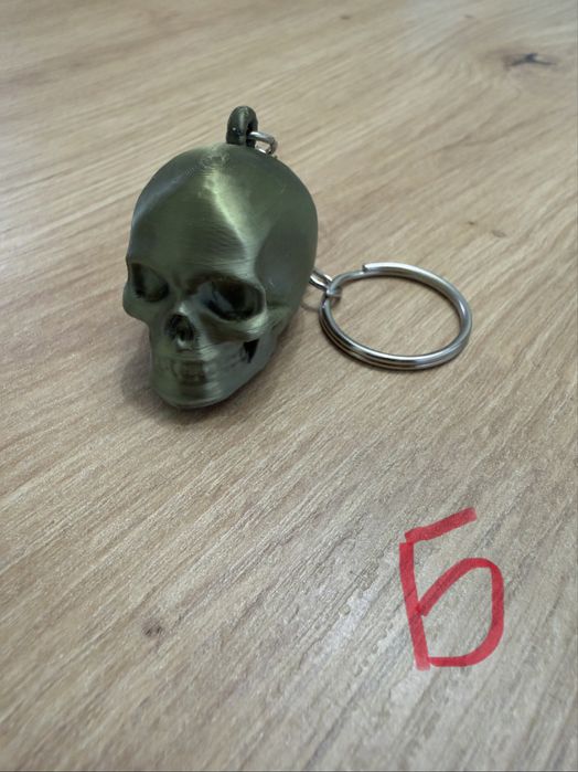 Ключодържател - различни видове