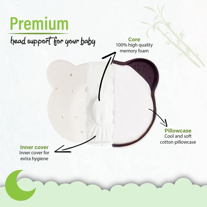 Baby Banda – Перфектната бебешка възглавница за комфорт и здрав сън!