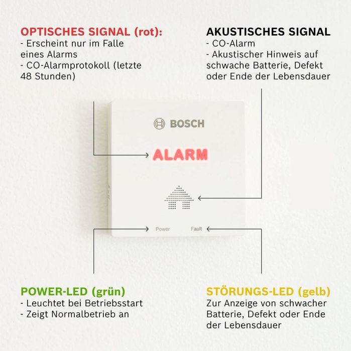 Bosch CO детектор за дим