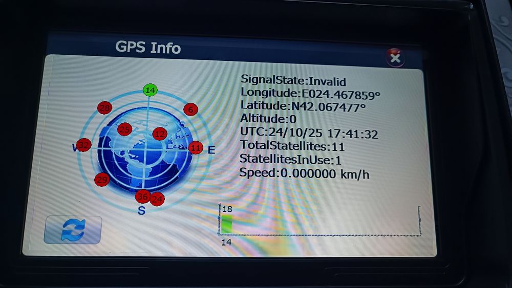 Камионска навигация gps