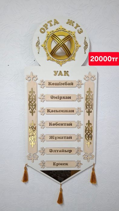 Шежіре Шежире Жеті Ата