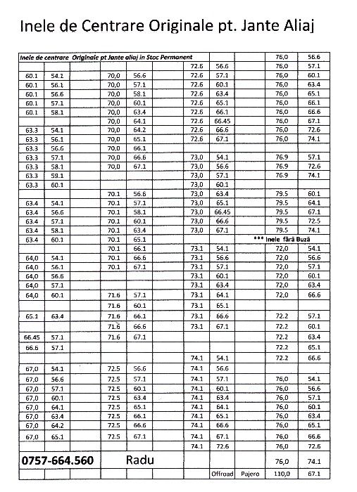 Inele de centrare Originale VW GOLF Audi Ford Renault Honda Mazda