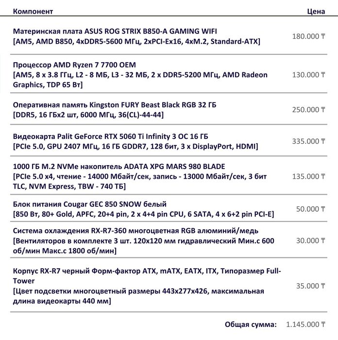 Компьютер сатылады