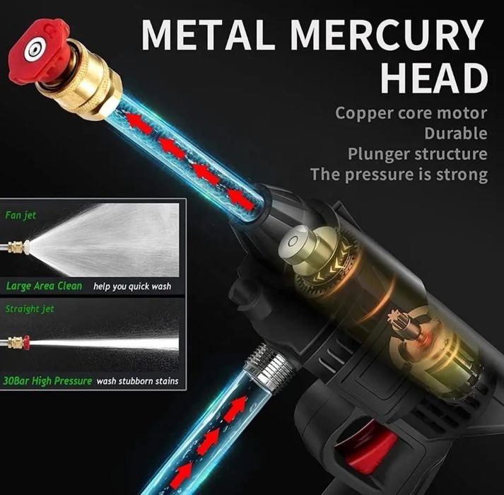 Pompa de spălat cu presiune pe acumulator