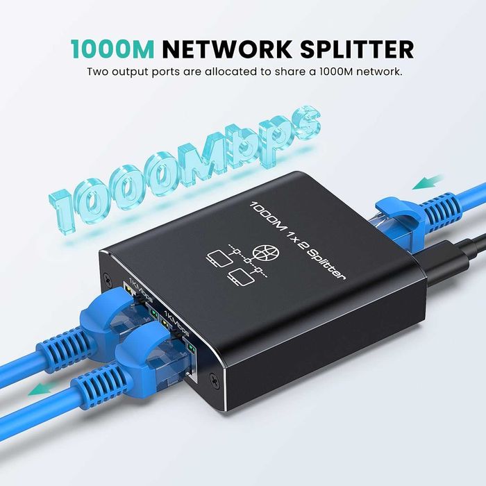 Gigabit Ethernet сплитер 1 към 2 с висока скорост 1000Mbps
