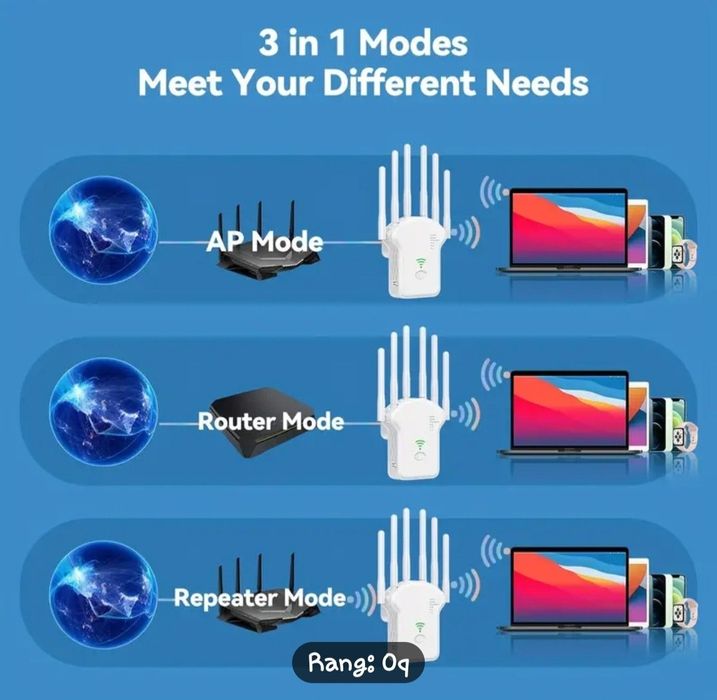 WiFi uselitil 2.4G & 5G.      6 antennali WiFi signal kuchaytirgich