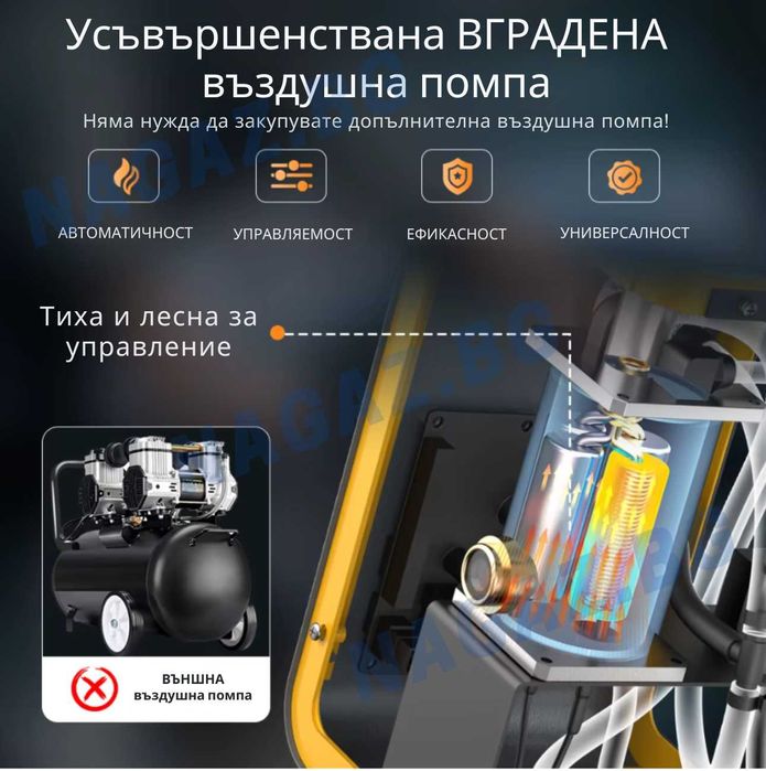 Машина за пушек(дим)/Димогенератор FOXWELL SD203/Диагностика с пушек/