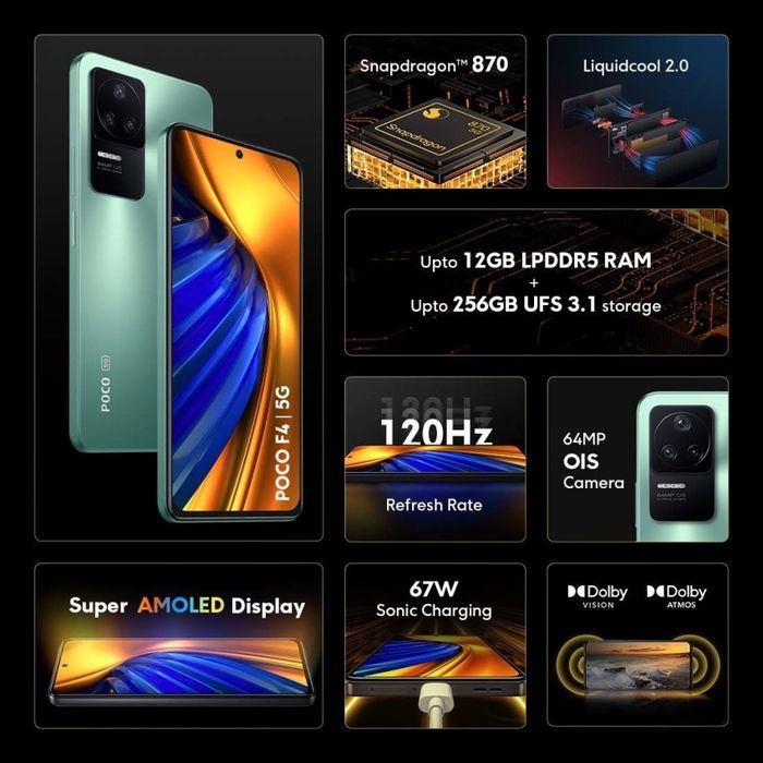 СРОЧНО Poco F4 Global темно синий 8/256 со скидкой