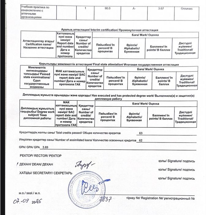 Репетитор по Химии и Биологии