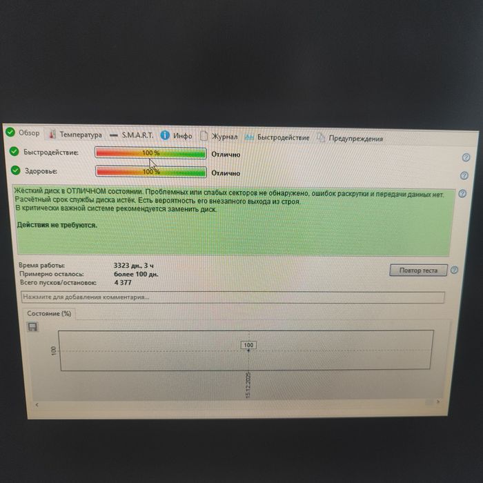 Жесткий диск HDD 2TB