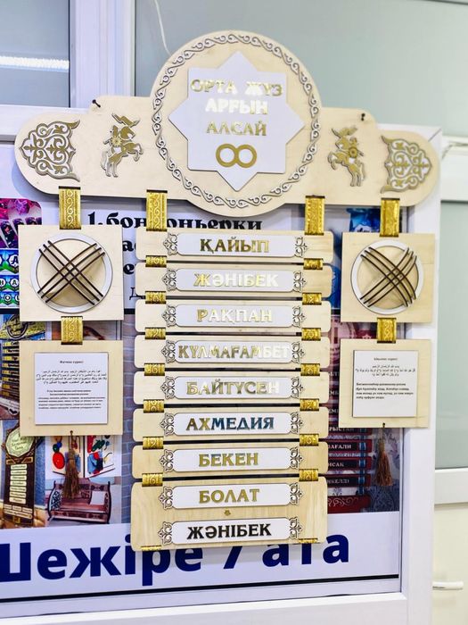 Шежіре немесе  7 ата