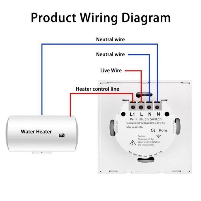 Смарт ключ за бойлер, седмичен програматор, таймер