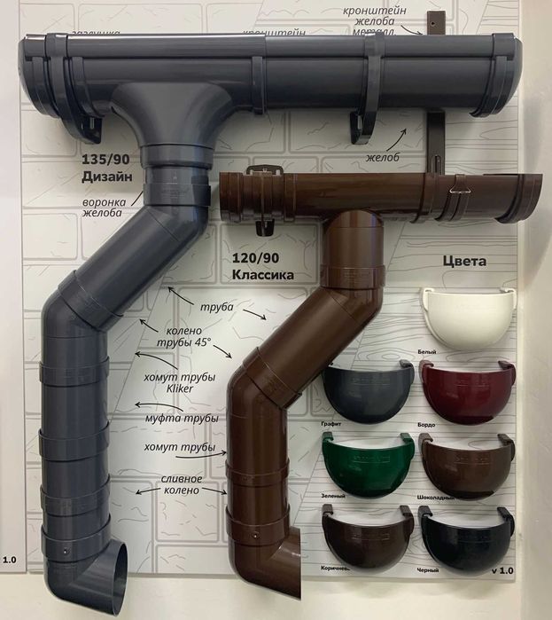 Металлочерепица Алматы тiкелей зауыттан