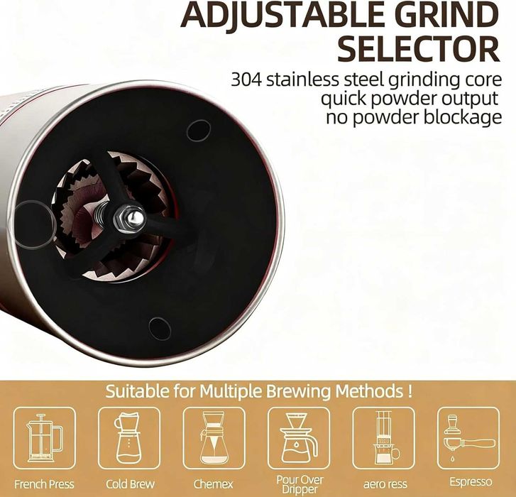 Електрическа, безжична, акумулаторна кафемелачка с 15 настройки