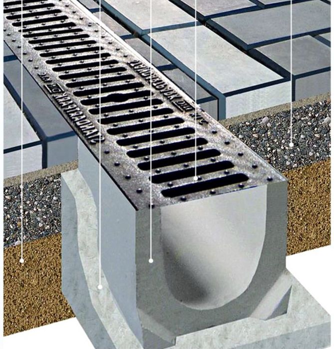 Лоток, Латок, бетонный лоток, бетон арикчалар
