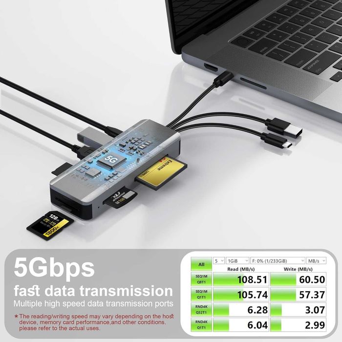 8-в-1 адаптер за четец на SD карти