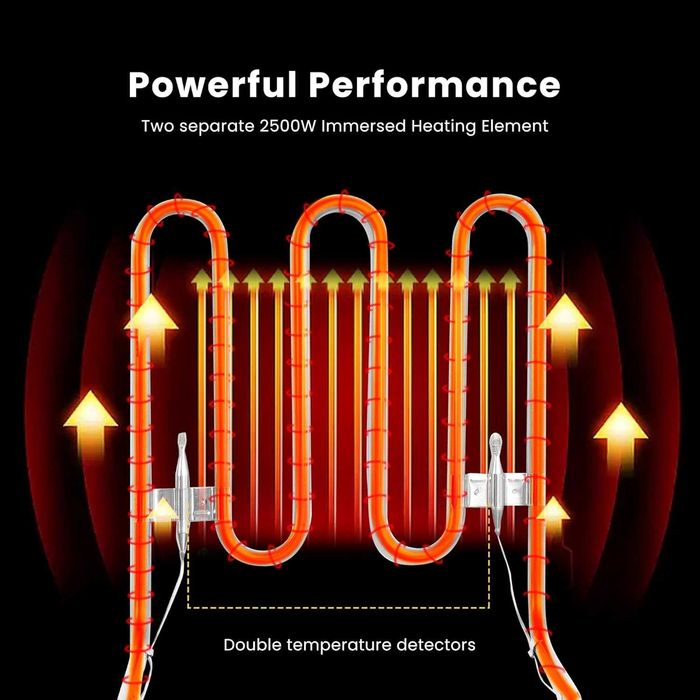 Професионален фритюрник Vivohome 10L Professional 2500W