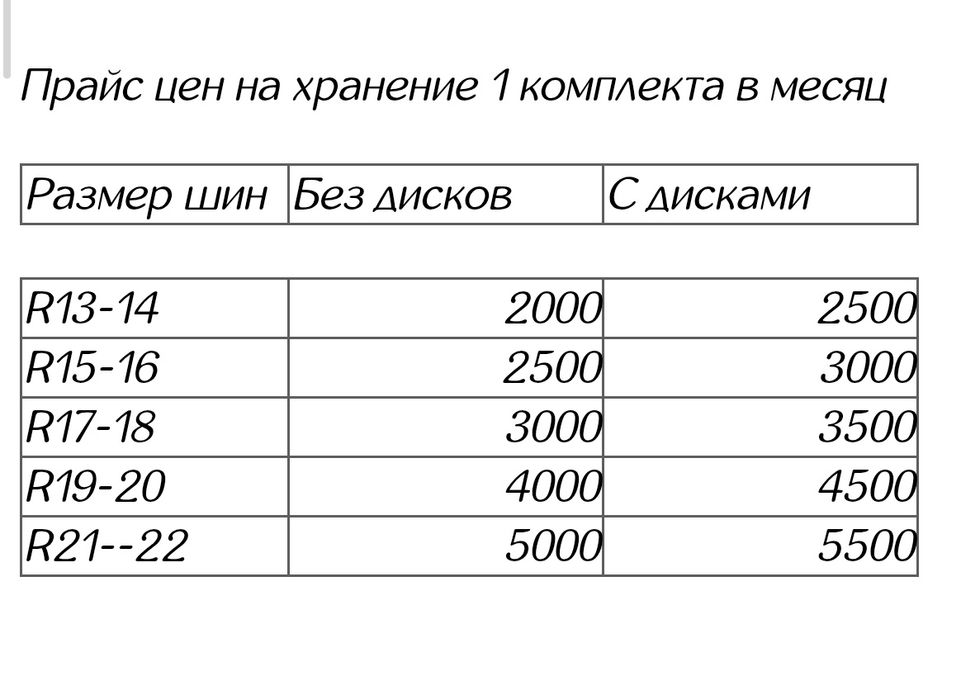 Сезонное хранение шин