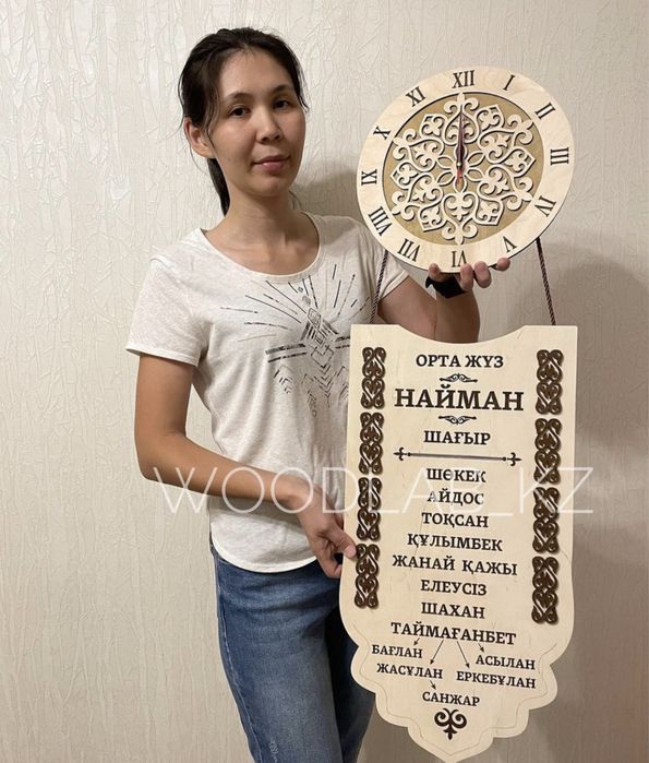 Шежіре. 7 Ата. Шежире