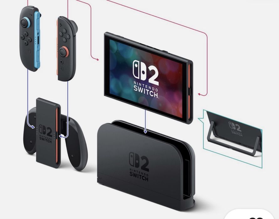 Nintendo Switch 2, полный комплект